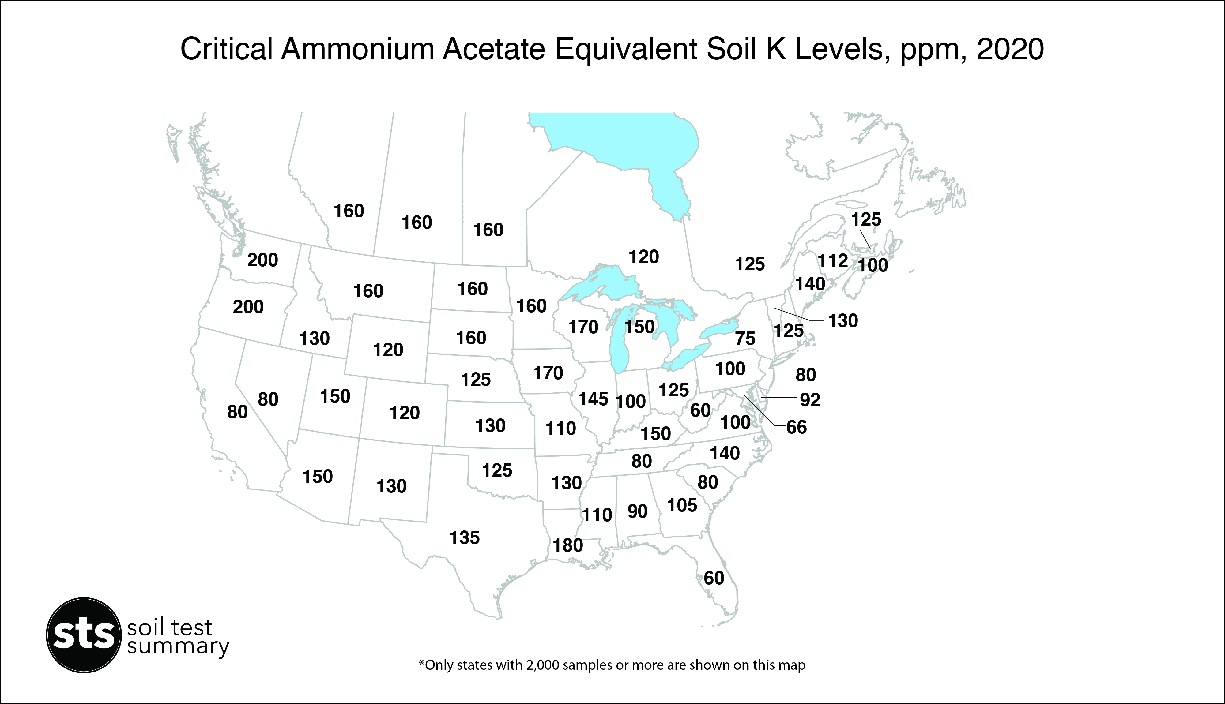 Critical Soil Test Levels by State K