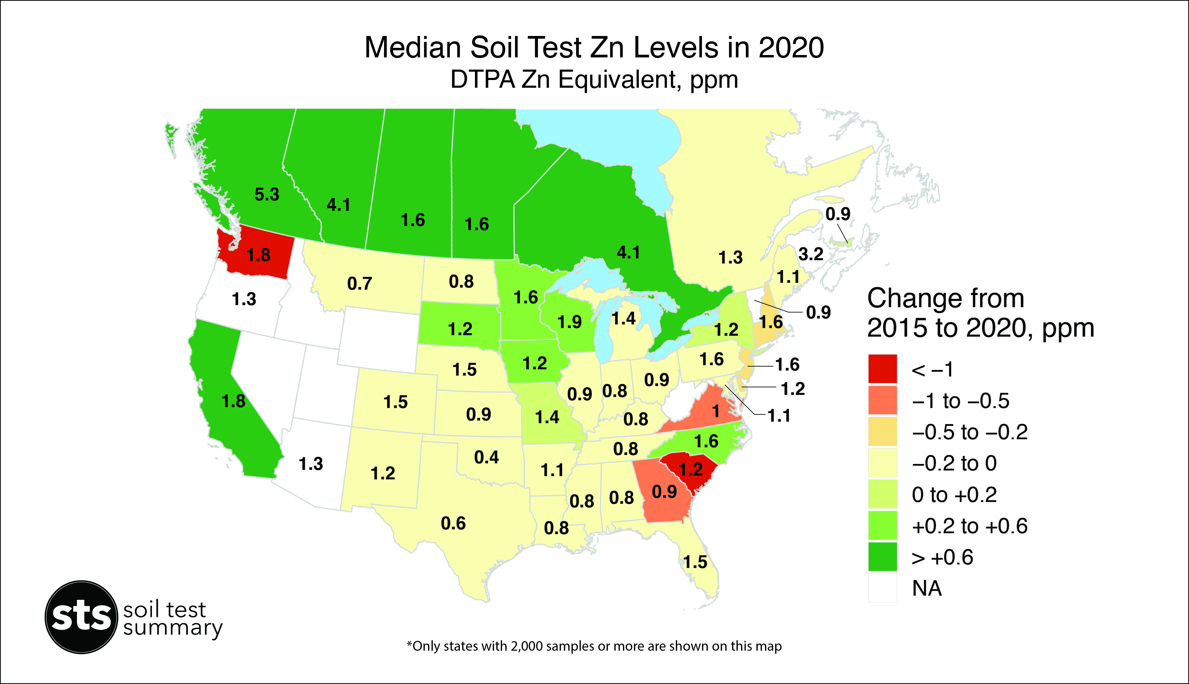 Median Soil Test Zn Levels 2020